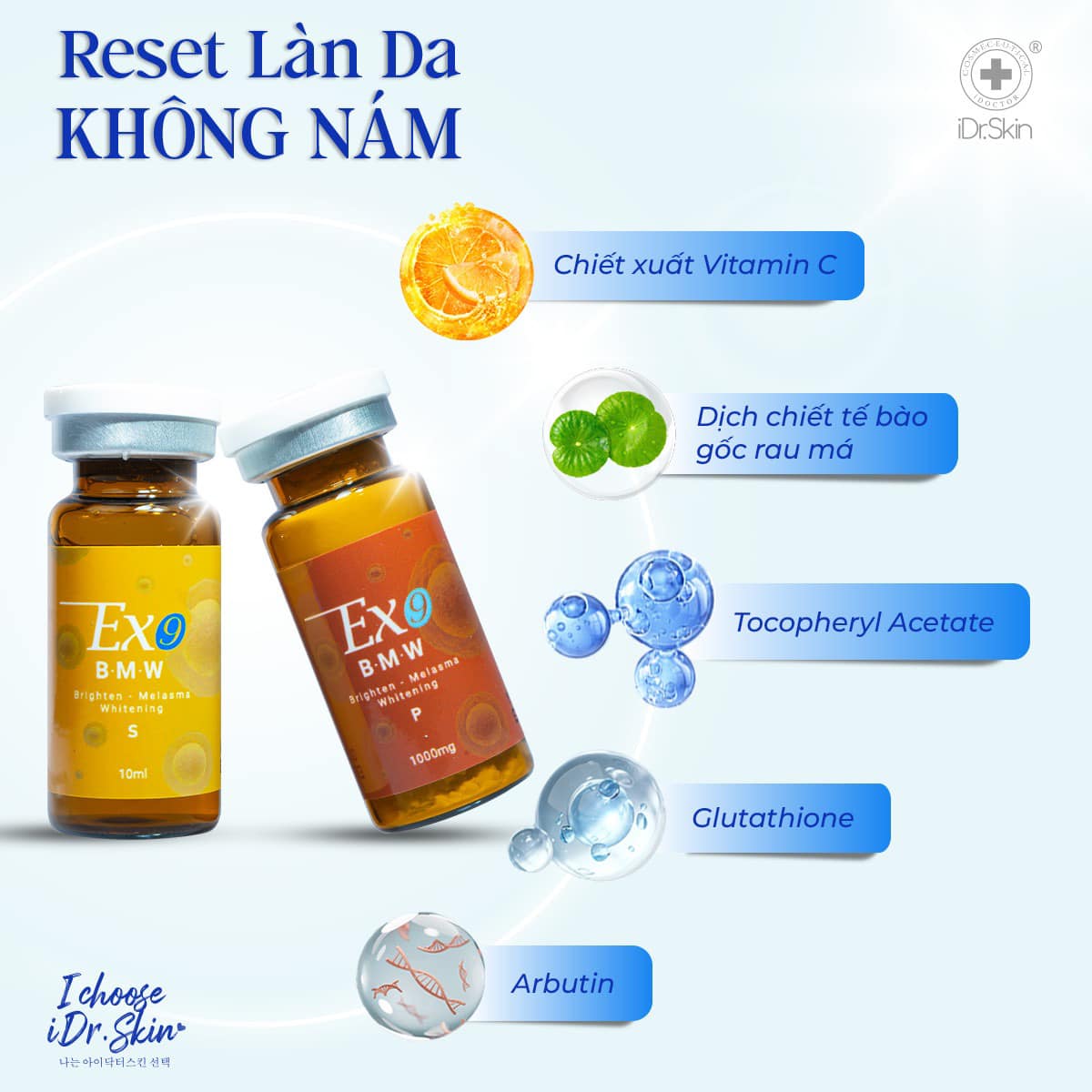 Cặp tinh chất trắng da, mờ nám Idr.Skin iDr.Exo BMW