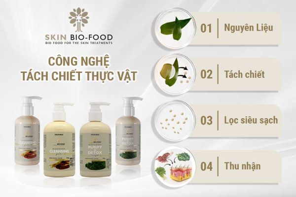 Sữa rửa mặt dưỡng ẩm Mediworld Cleansing Gel