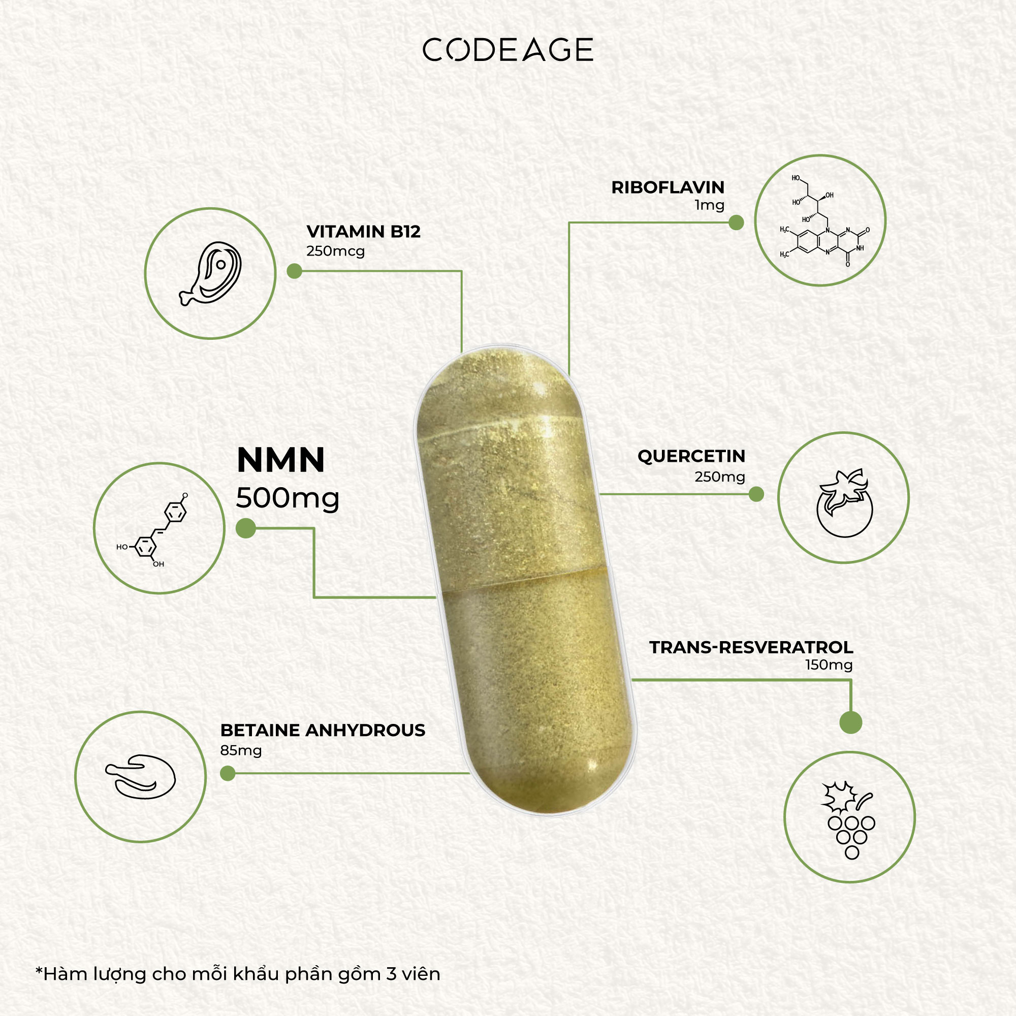 Viên uống trẻ hóa da chống lão hóa Codeage Liposomal NMN 90 viên