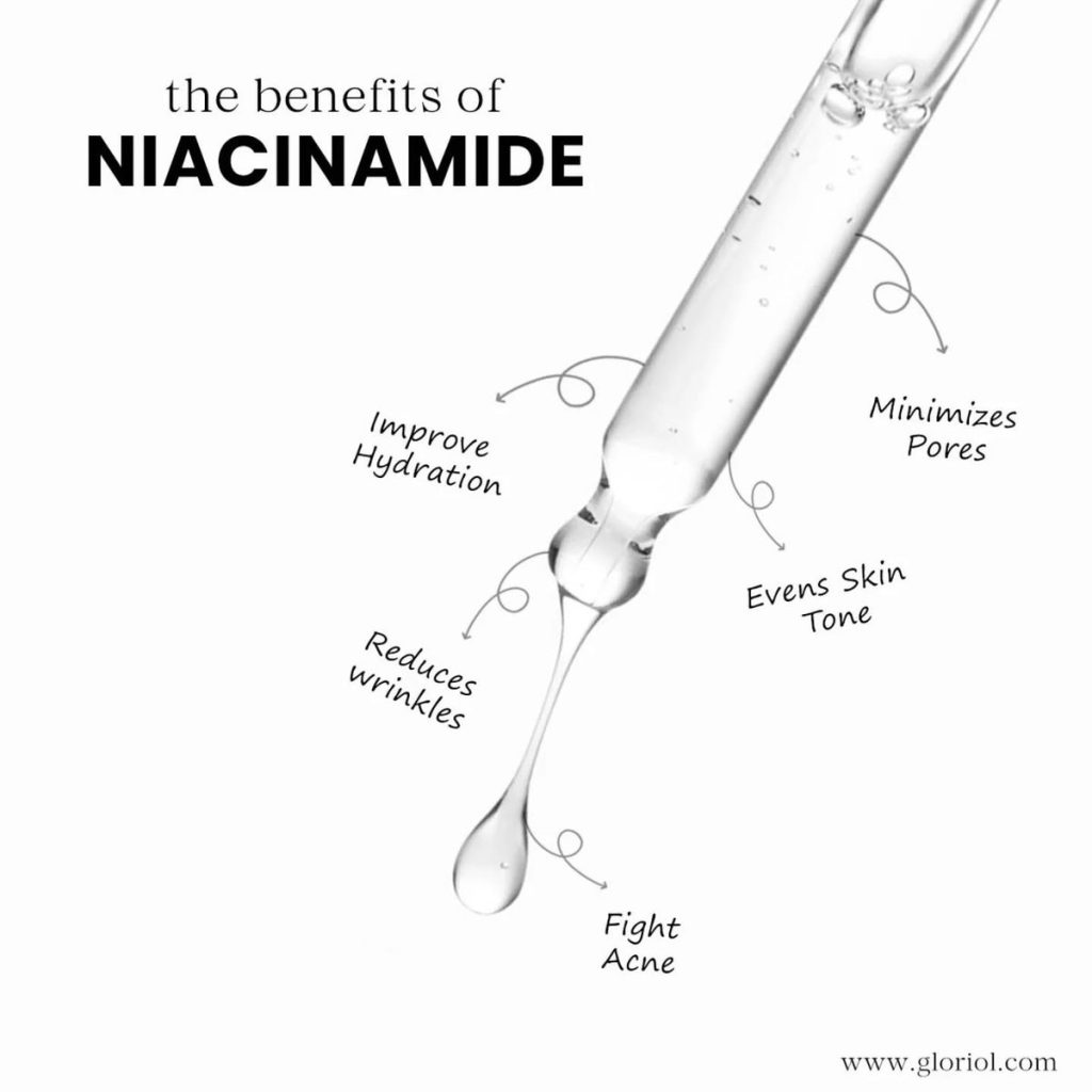Mụn Hoài Không Hết. Vai Trò Của Niacinamide