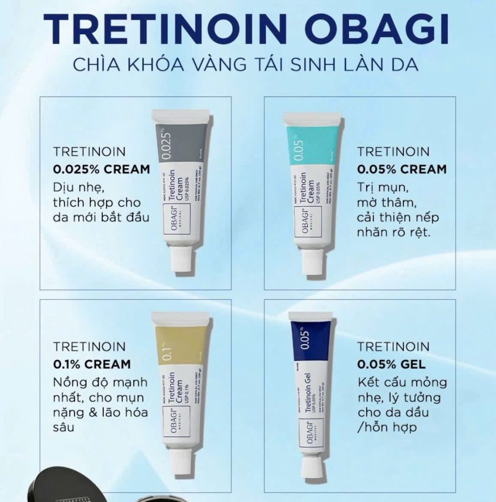 Hướng Dẫn Chọn Đúng Nồng Độ Tretinoin Phù Hợp Cho Da