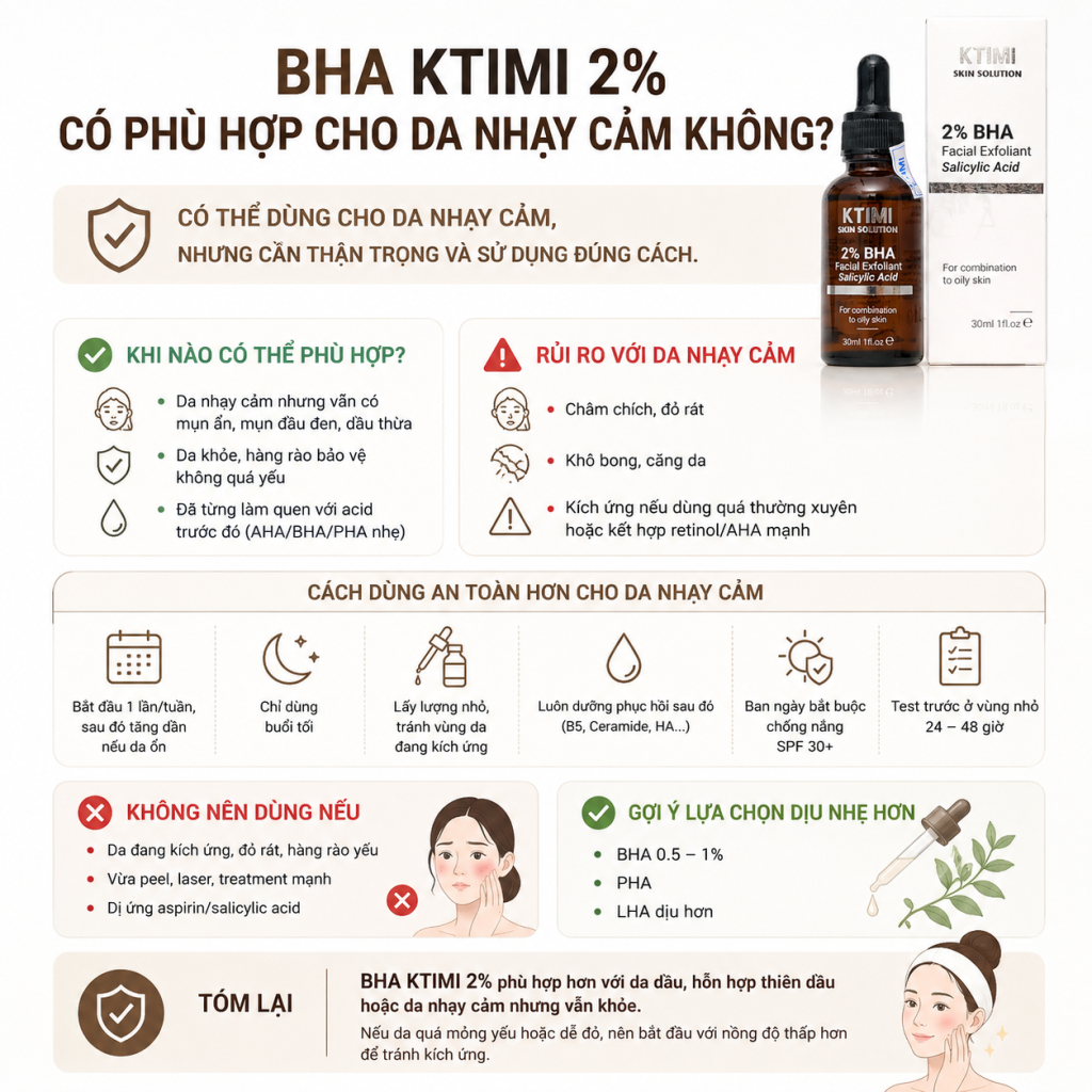 BHA KTIMI có phù hợp cho da nhạy cảm không?
