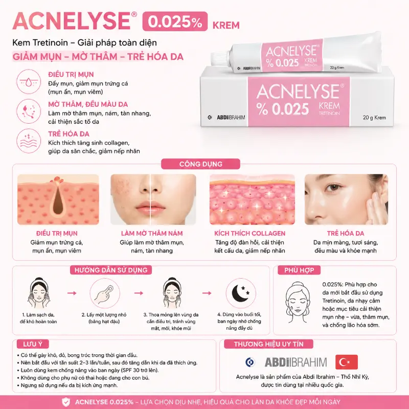 Kem Giảm Mụn, Mờ Thâm Và Trẻ Hóa Da Tretinoin Acnelyse 0.025% Chính Hãng