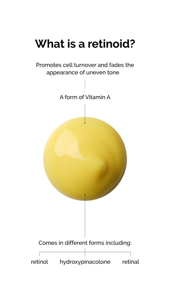Retinoid Là Gì? Vì Sao Bác Sĩ Da Liễu Thường Kê Đơn