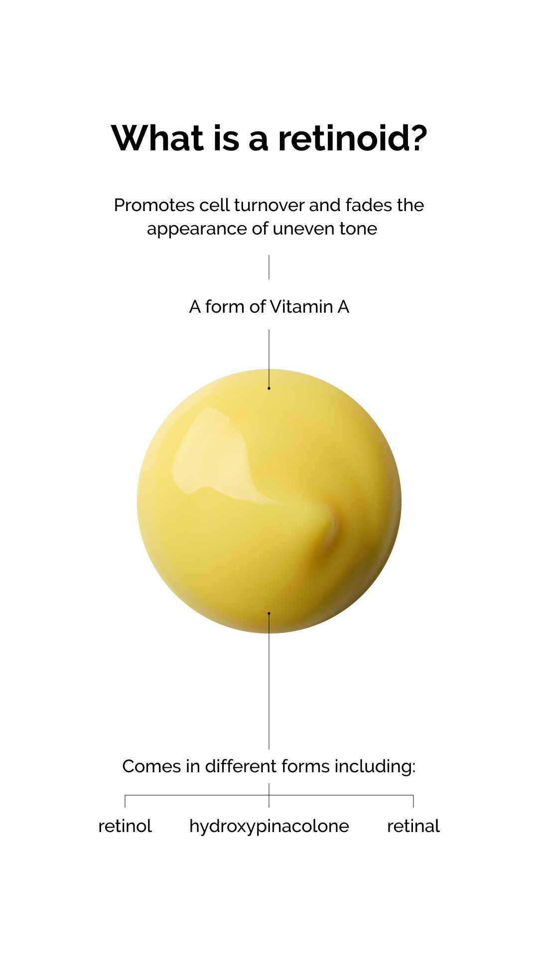 Retinoid Là Gì? Vì Sao Bác Sĩ Da Liễu Thường Kê Đơn